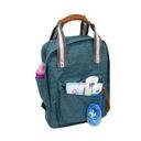 Сумка-рюкзак для мам Chicco Military, арт. 090.46314.056, цвет Оливковый (фото2)